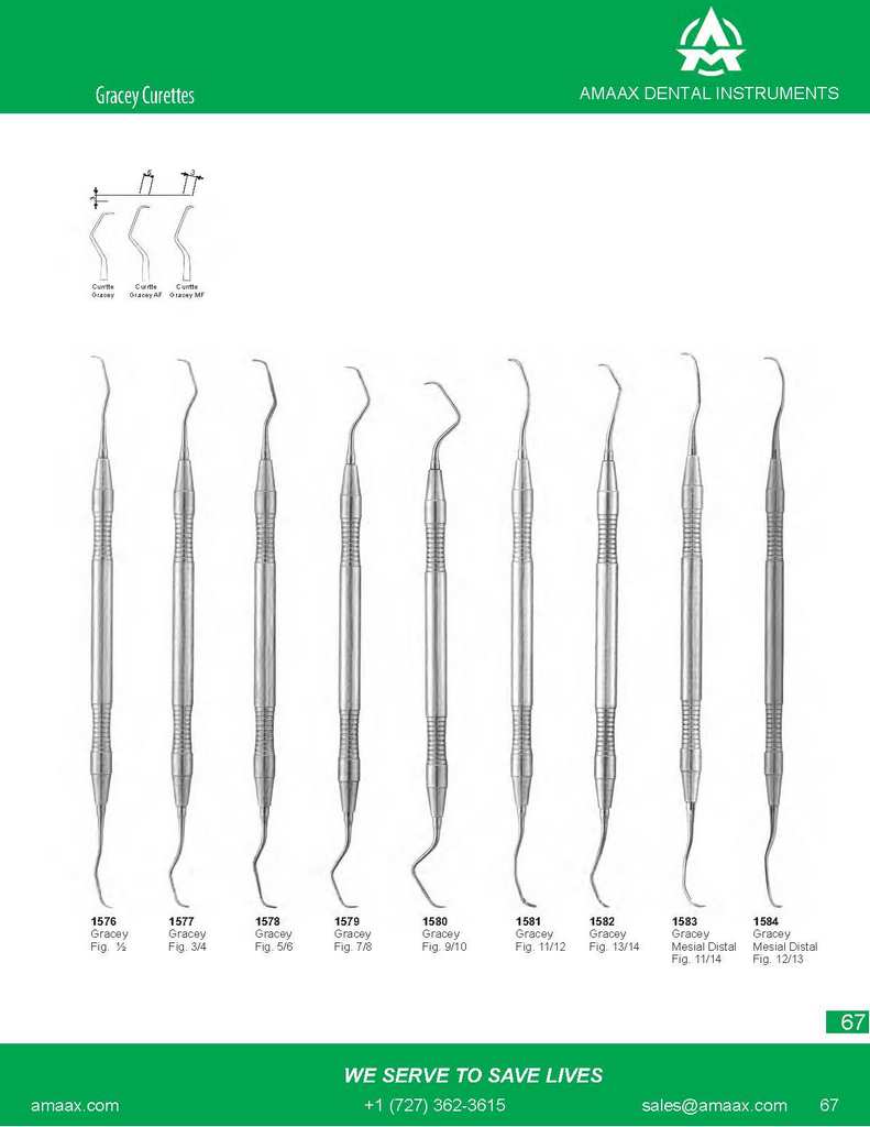 D067 Periodontia instruments gracey curettes