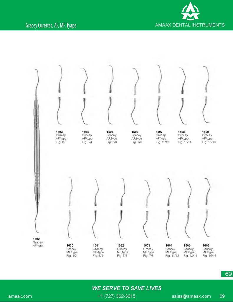 D069 Periodontia instruments gracey curettes AF type, MF type
