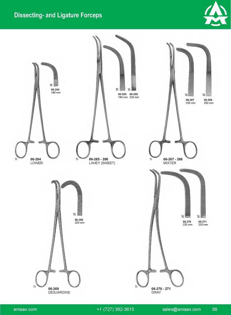 G088 Dissecting Ligature Forceps Lower Lahey Sweet Mixter Desjardins Gray