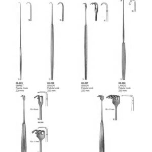G118 Retractors Emmet Simon Lange Klapp