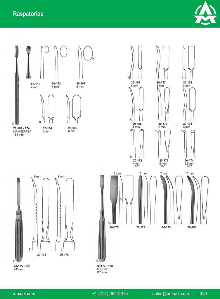 G330 Raspatories Mannerfet Adson